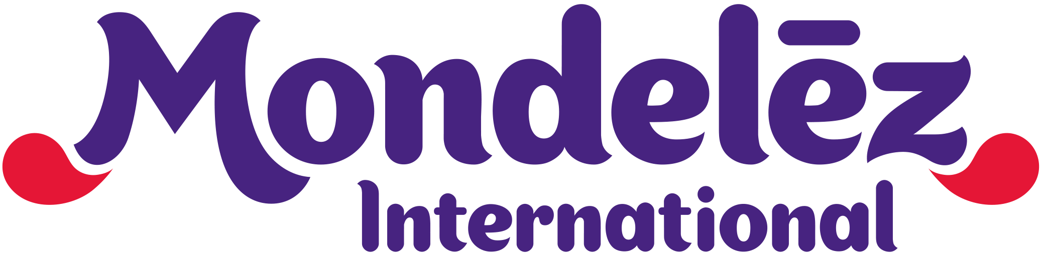 MDLZ